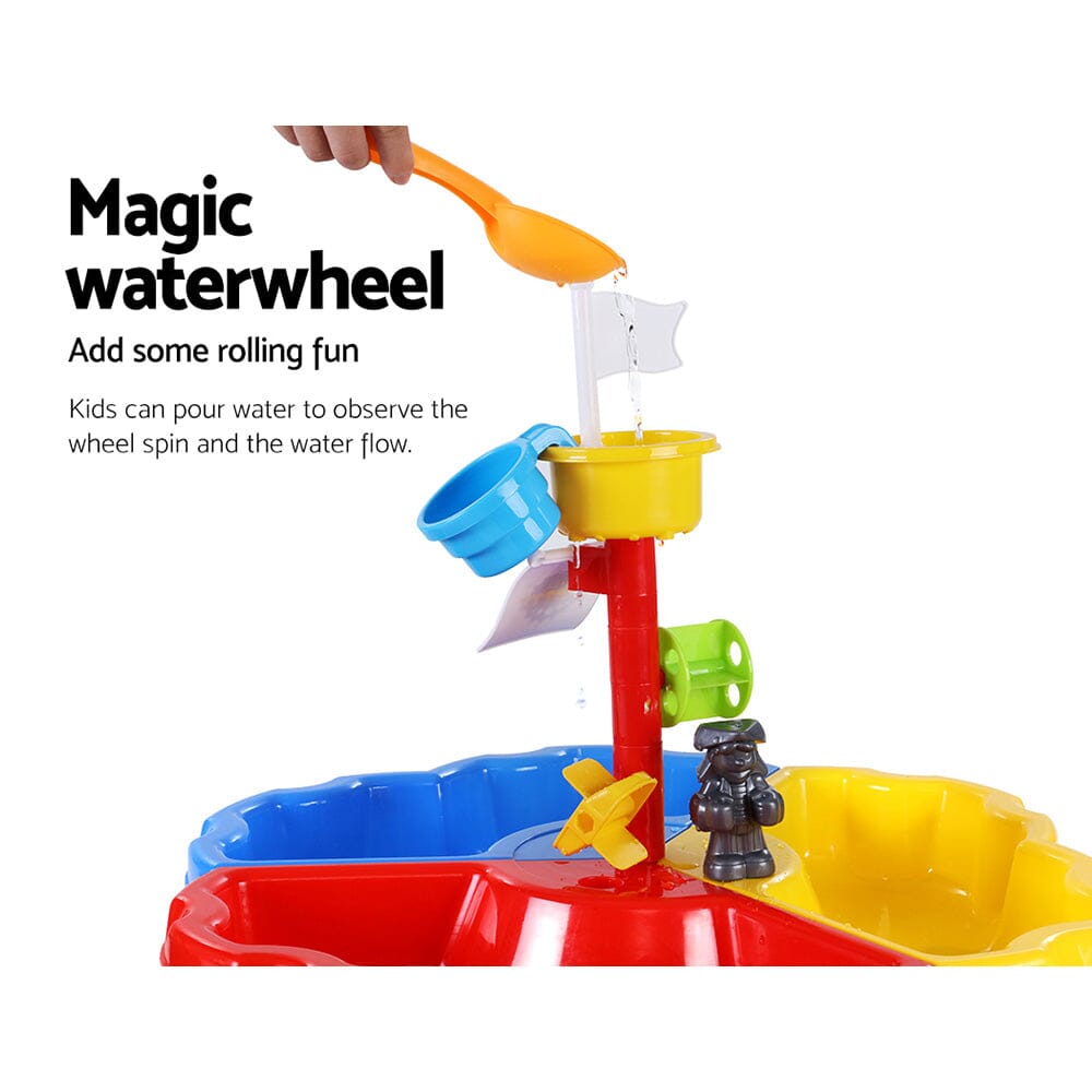 - Kids Sand and Water Table Play Set Keezi Baby & Kids > Toys