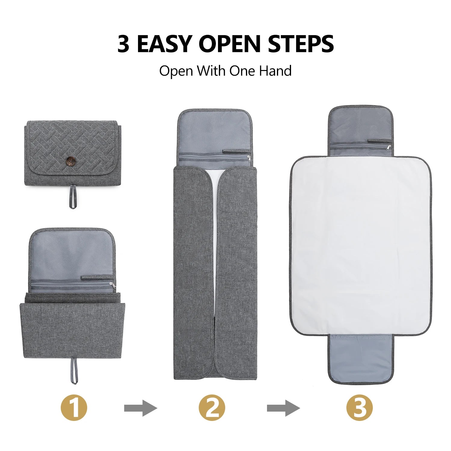 - Portable Multifunctional Waterproof Baby Changing Pad Baby Stork Diaper Wet Bags