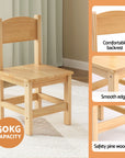 - Kids Table and 2 Chairs Set | Durable Pinewood Furniture for Play & Learning Keezi Baby & Kids > Kid's Furniture > Kid's Tables, Chairs & Seats