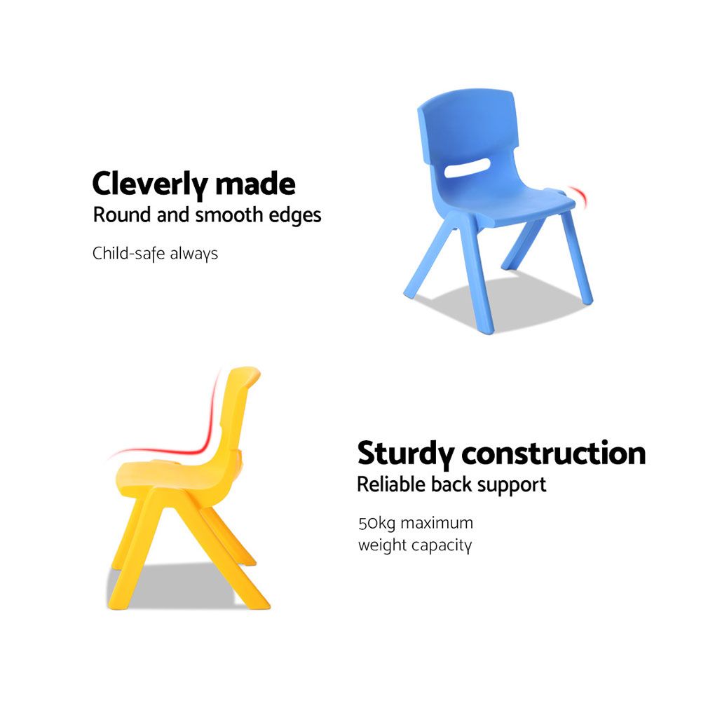 - Kids Table and Chair Set | 5 Piece Children's Activity Table Keezi Baby &amp; Kids > Kid's Furniture > Kid's Desks