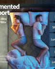 - Giselle Bedding 22cm Premium Mattress | Medium Firm Single Bed Giselle Bedding Furniture > Mattresses > Single Mattress